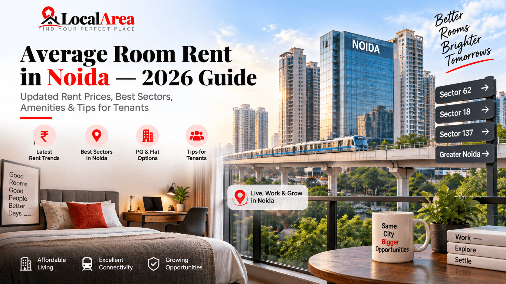 Average Room Rent in Noida — 2026 Guide