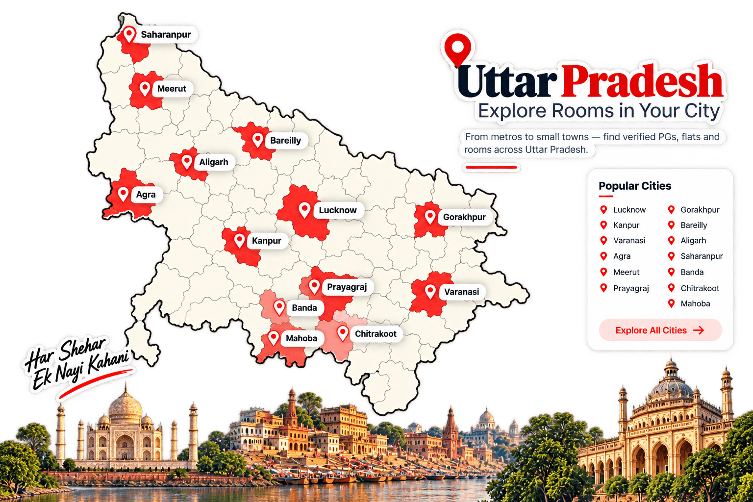 Verified Rooms, PG and Flats for Rent in Uttar Pradesh